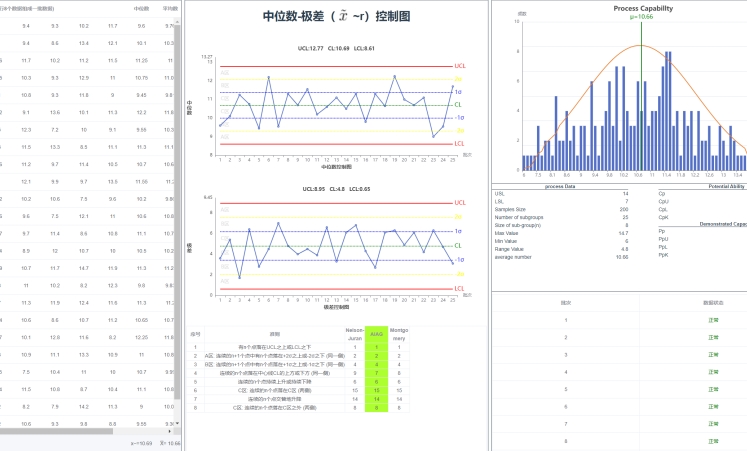 QMS/SPC质量管理