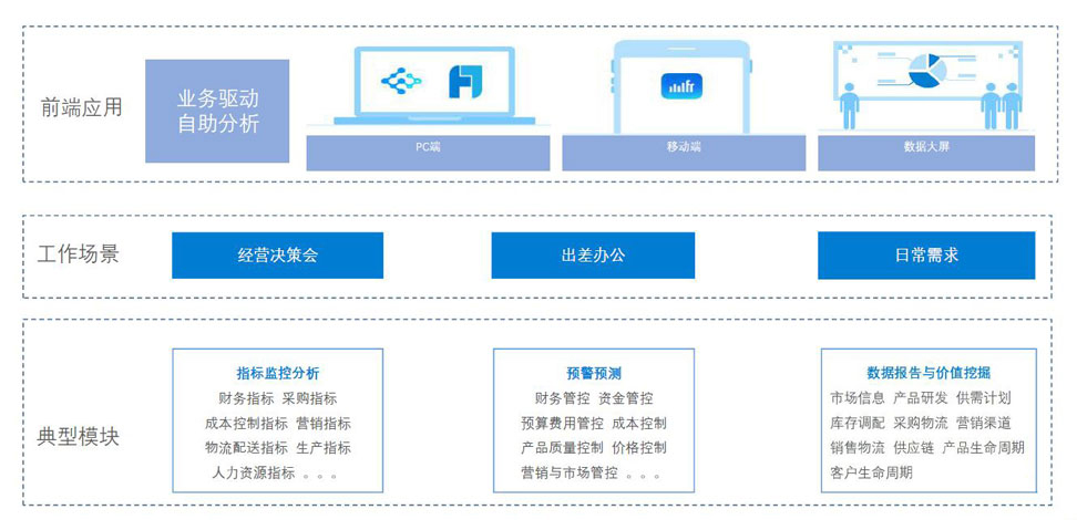 QQ截图20181203161049