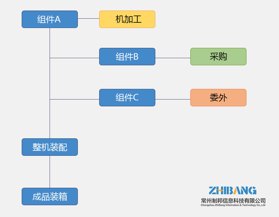 未标题-1