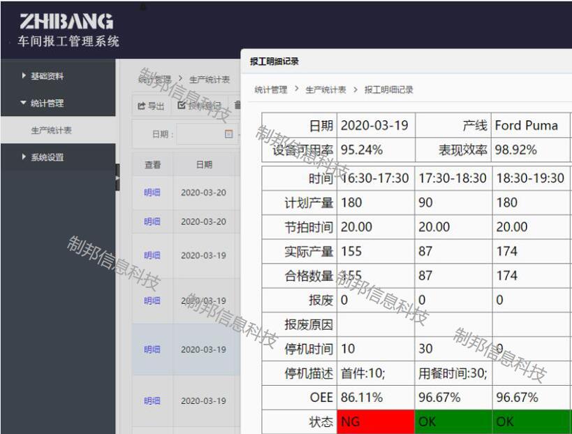 报工OEE