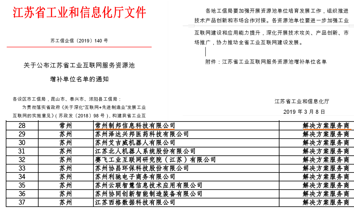 工业互联网资源池