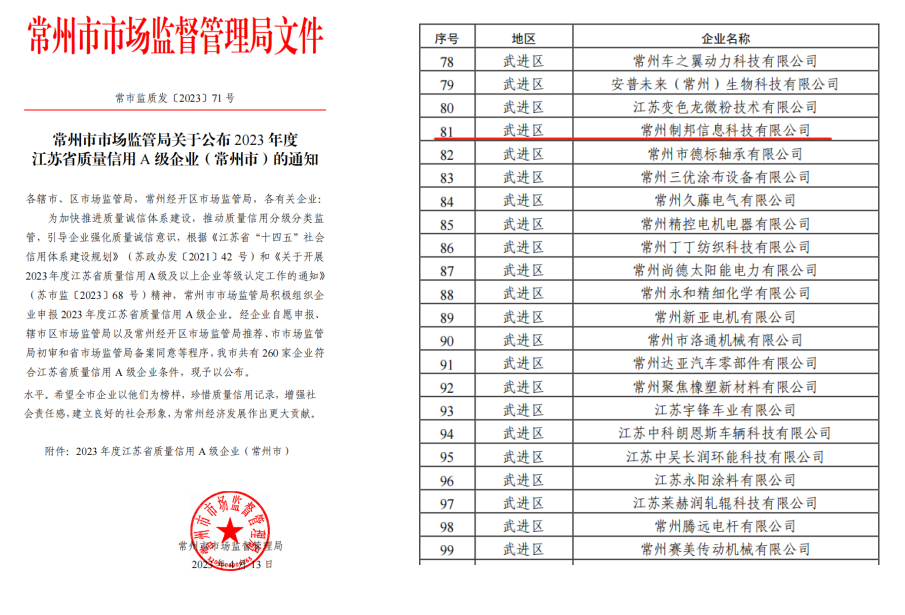 2023质量A级认定