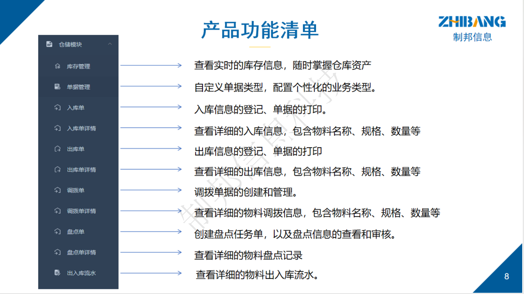 仓储